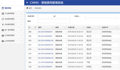 营销费用管理系统