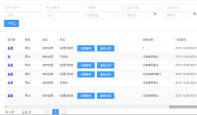 招标补偿（费用计提）系统
