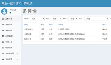 经销商商业补偿申请和计算系统